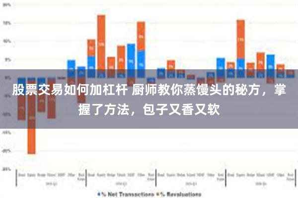 股票交易如何加杠杆 厨师教你蒸馒头的秘方，掌握了方法，包子又香又软