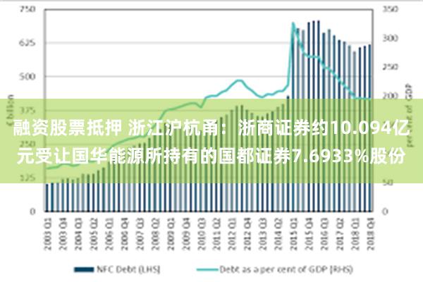 融资股票抵押 浙江沪杭甬：浙商证券约10.094亿元受让国华能源所持有的国都证券7.6933%股份