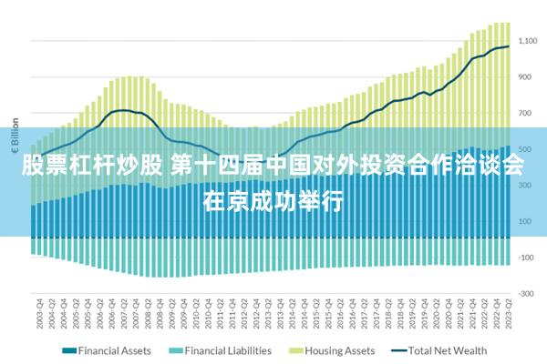 股票杠杆炒股 第十四届中国对外投资合作洽谈会在京成功举行