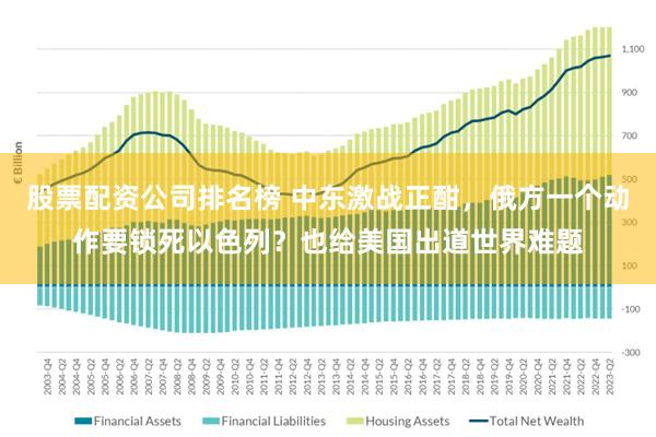 股票配资公司排名榜 中东激战正酣，俄方一个动作要锁死以色列？也给美国出道世界难题