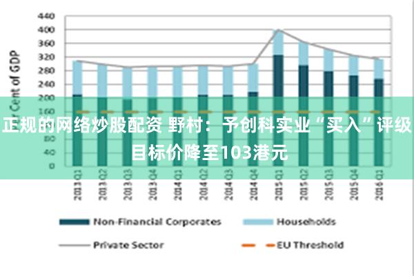 正规的网络炒股配资 野村：予创科实业“买入”评级 目标价降至103港元