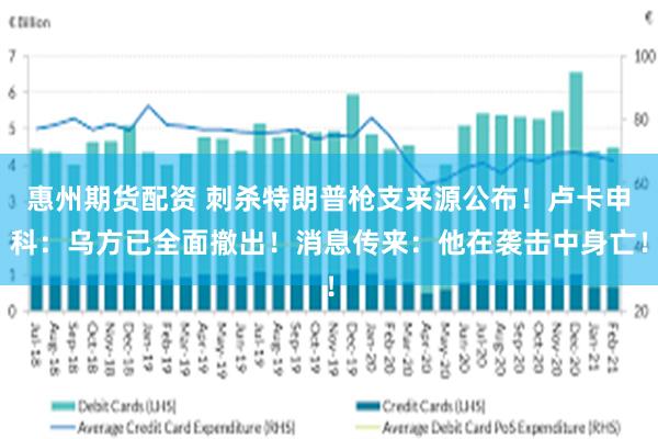 惠州期货配资 刺杀特朗普枪支来源公布！卢卡申科：乌方已全面撤出！消息传来：他在袭击中身亡！