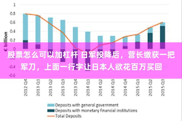 股票怎么可以加杠杆 日军投降后，营长缴获一把军刀，上面一行字让日本人欲花百万买回