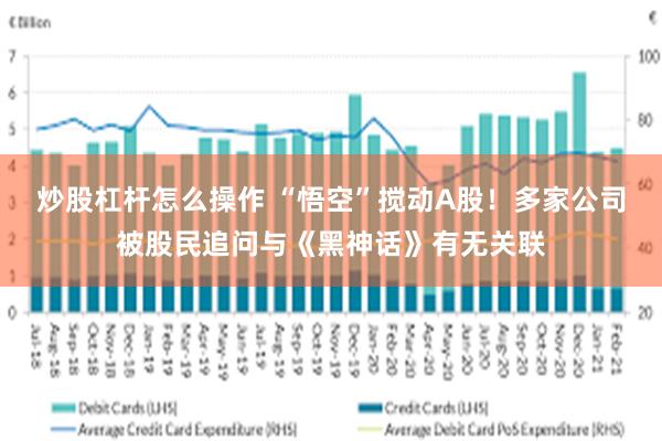 炒股杠杆怎么操作 “悟空”搅动A股！多家公司被股民追问与《黑神话》有无关联