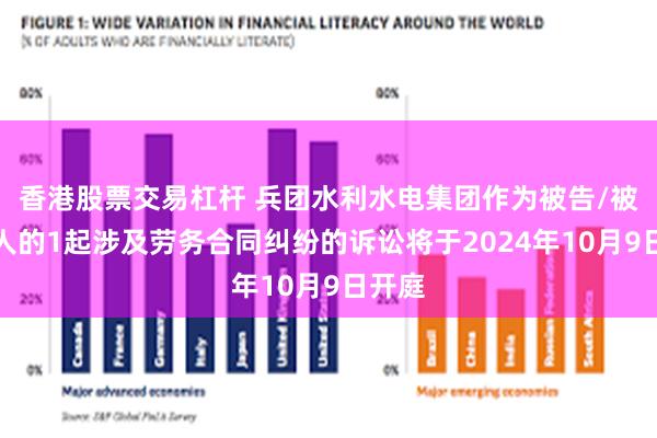 香港股票交易杠杆 兵团水利水电集团作为被告/被上诉人的1起涉及劳务合同纠纷的诉讼将于2024年10月9日开庭