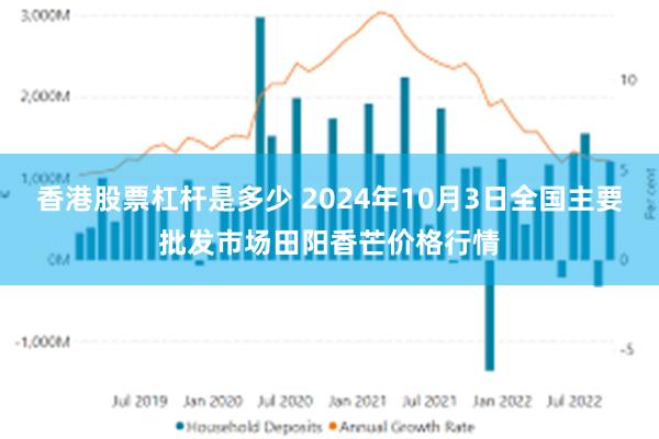 香港股票杠杆是多少 2024年10月3日全国主要批发市场田阳香芒价格行情