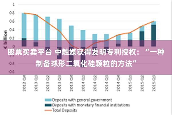 股票买卖平台 中触媒获得发明专利授权：“一种制备球形二氧化硅颗粒的方法”