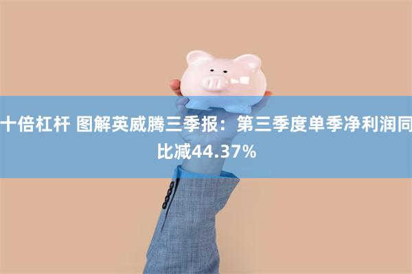 十倍杠杆 图解英威腾三季报：第三季度单季净利润同比减44.37%