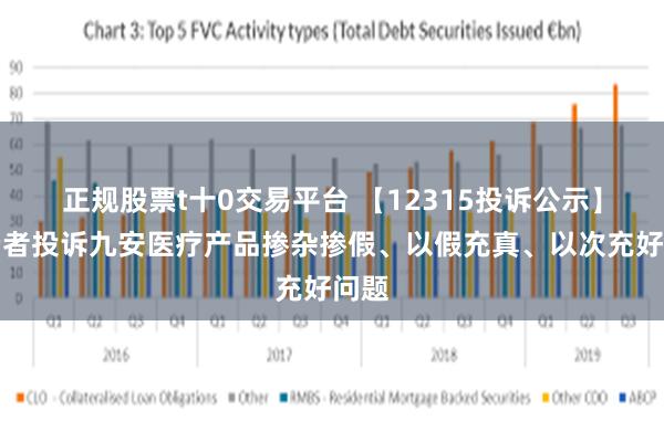 正规股票t十0交易平台 【12315投诉公示】消费者投诉九安医疗产品掺杂掺假、以假充真、以次充好问题